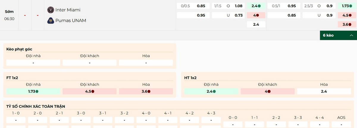 Tỷ lệ kèo trong cặp đấu Inter Miami vs Pumas